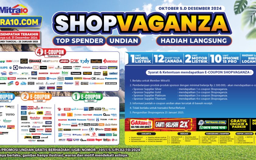 Desember, Kesempatan Terakhir untuk Shopvaganza 2024 Mitra10: Siapa yang Akan Menang?