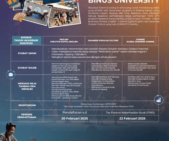 BINUS UNIVERSITY Buka Beasiswa Faculty of Humanities melalui Talent Scouting