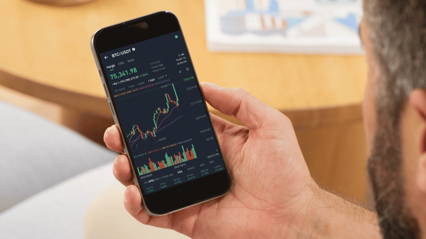 Harga Bitcoin Tertekan: Dampak Peretasan Bybit dan Sentimen Pasar